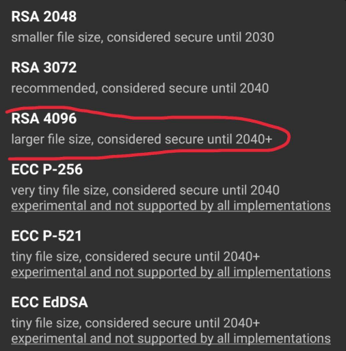 RSA-4096